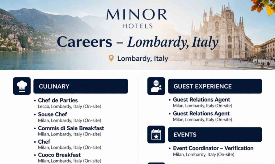 Minor Hotels – Job Openings in Lombardy, Italy